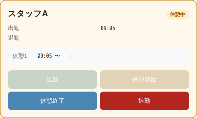 休憩中のカード。休憩1に開始時刻が記録されている
