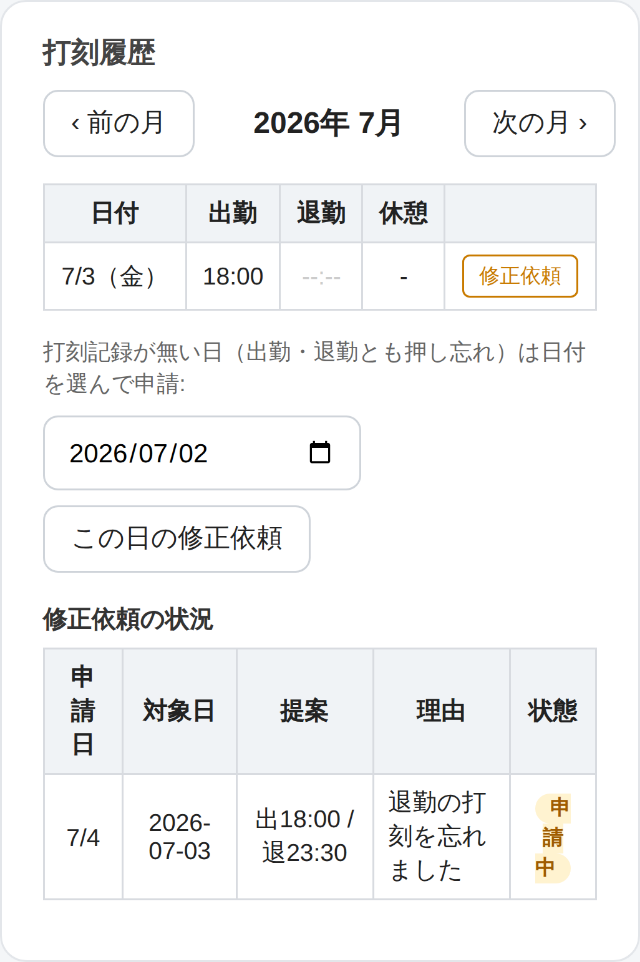 修正依頼の状況。申請日・対象日・提案・理由・状態（申請中）の表
