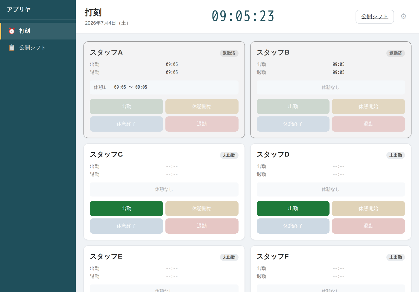 出勤と退勤だけで完了した1日の画面。愛さんのカードが退勤済・休憩なし